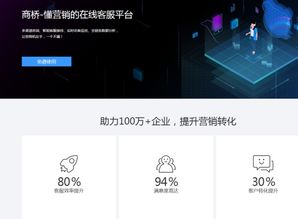 精选热门旅游软件与旅游软件研发趋势